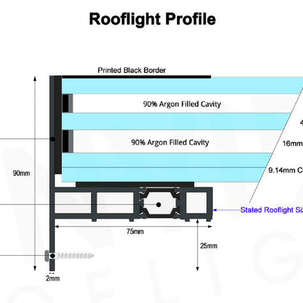 Framed Aluminium Rooflight for Flat Roofs. Skylight features thermal break, triple-glazed glass, self-clean, laminated inner pane. Standard sizes delivered within 4 working days with fast and free delivery. 