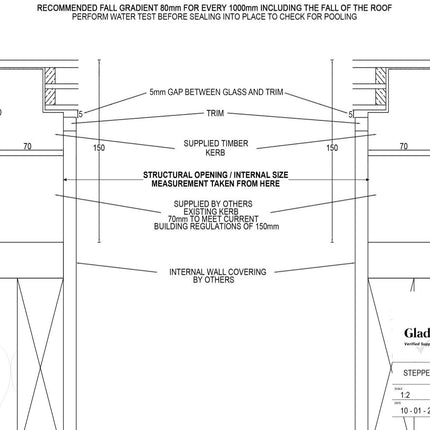 Gladwell Glass - Frameless Triple Glazed Flat Roof Window Skylight Laminated EOS Sunview